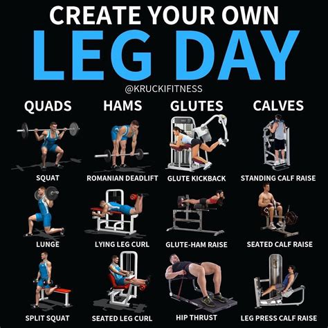 best for hieprthopy leg workout sets and reps